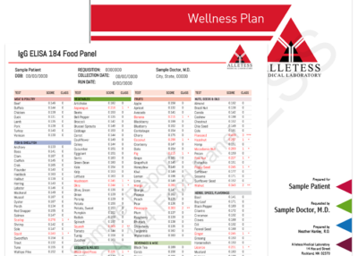 Live Lean Rx Houston Food Sensitivity Wellness Plan