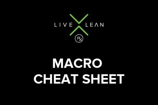 Macro Cheat Sheet