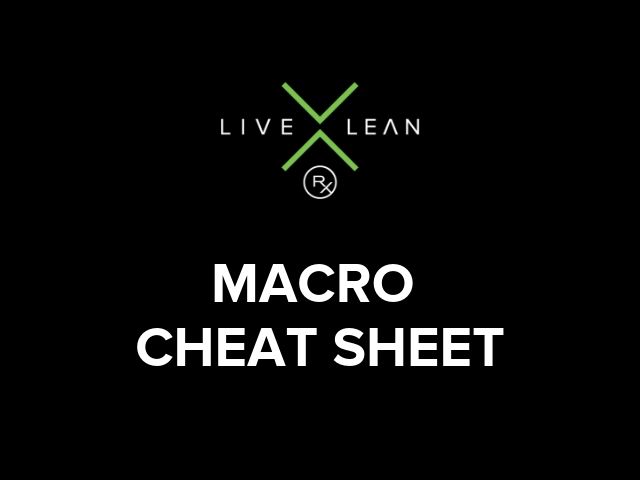 Macro Cheat Sheet